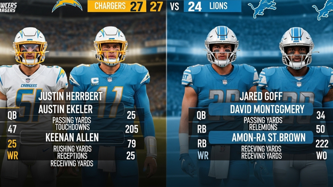 los angeles chargers vs detroit lions match player stats