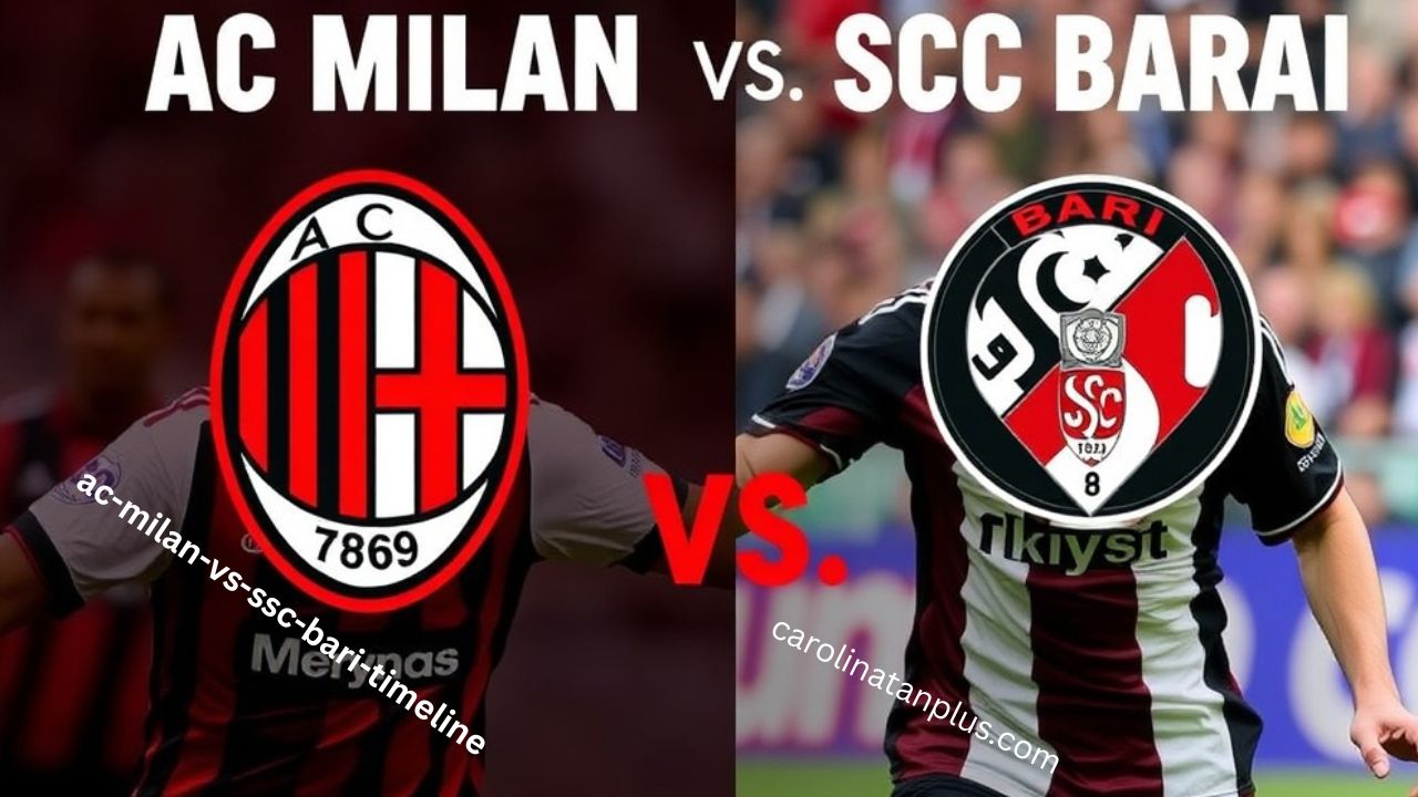 ac-milan-vs-ssc-bari-timeline